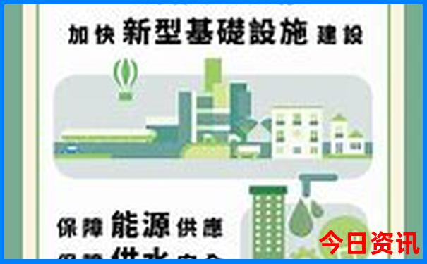 广西至云南自驾游最佳路线